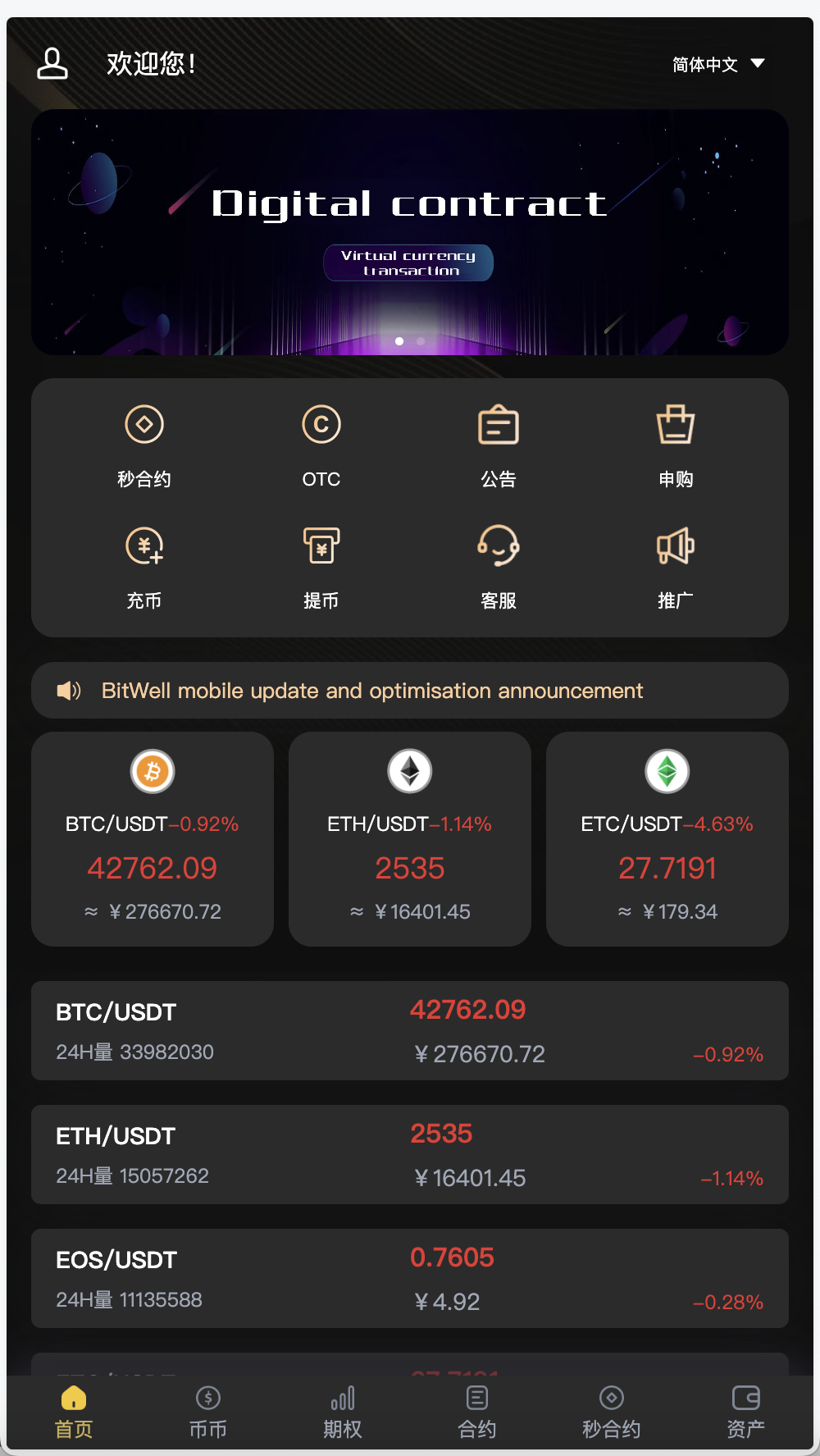 BitWell多语言交易所/15国语言交易所/OTC+永续合约+期权交易+币币交易+秒合约交易+申购+矿机+风控+代理渠道商