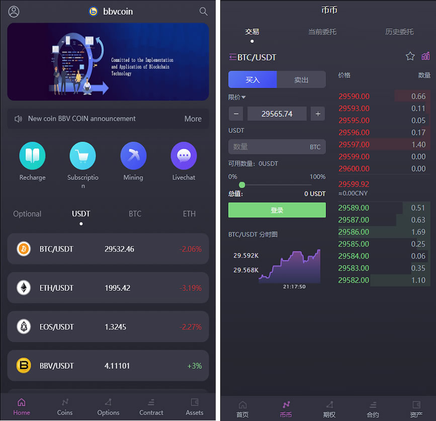 多语言区块链交易所/bbvcoin交易所/15国语言+秒合约+申购+矿机/带搭建教程